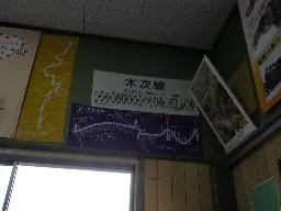 今はなき三江線の面影