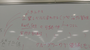 グループワークでのホワイトボード